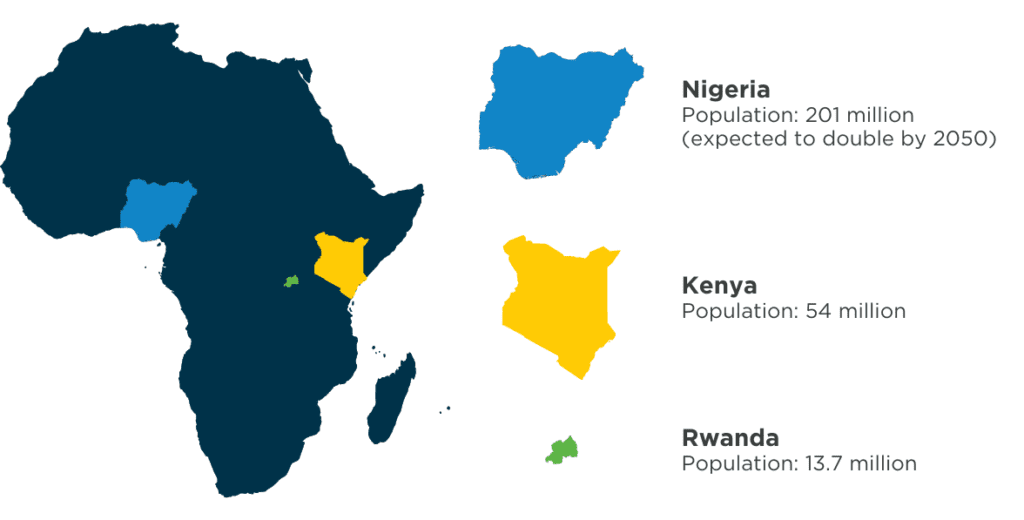 Infographic showing the leading countries for IT outsourcing in Africa